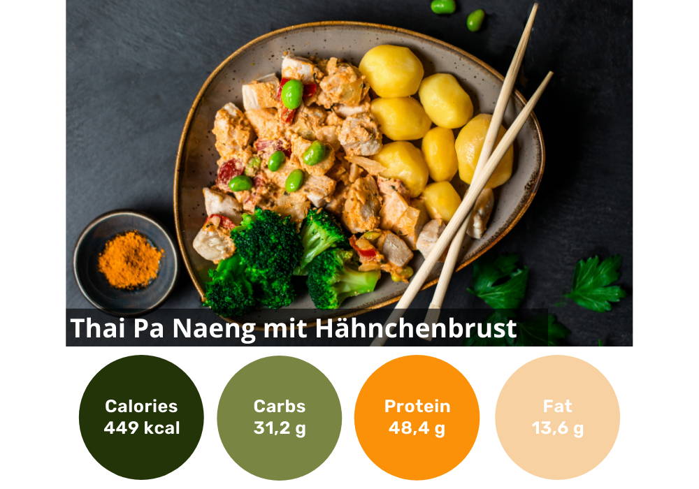 12er Meal-Box (frozen) - Image 7