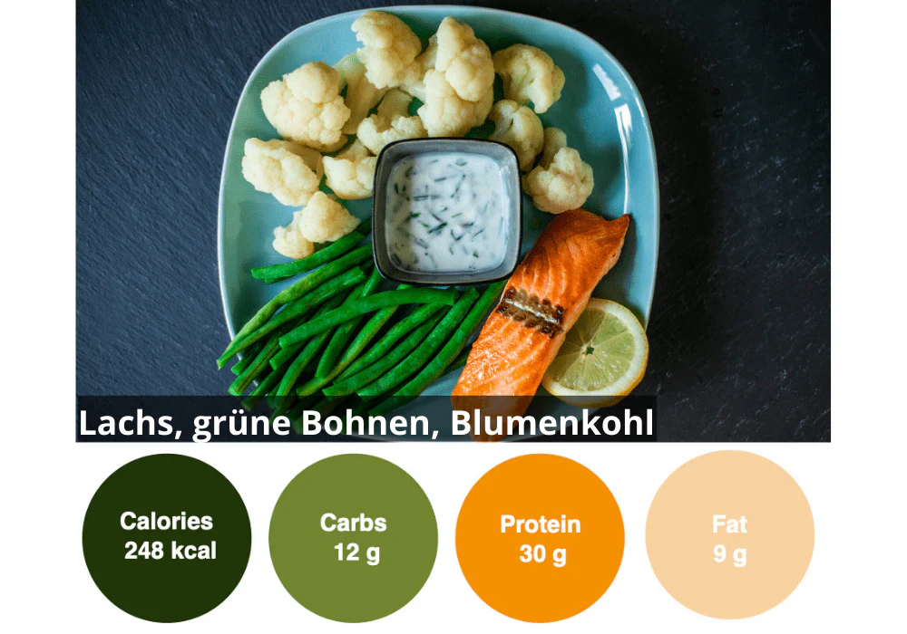 18er Meal-Box - Image 19