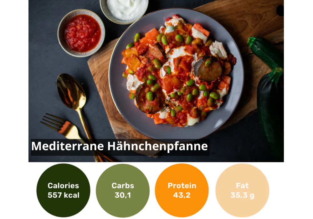 18er Meal-Box (frozen) - Image 22
