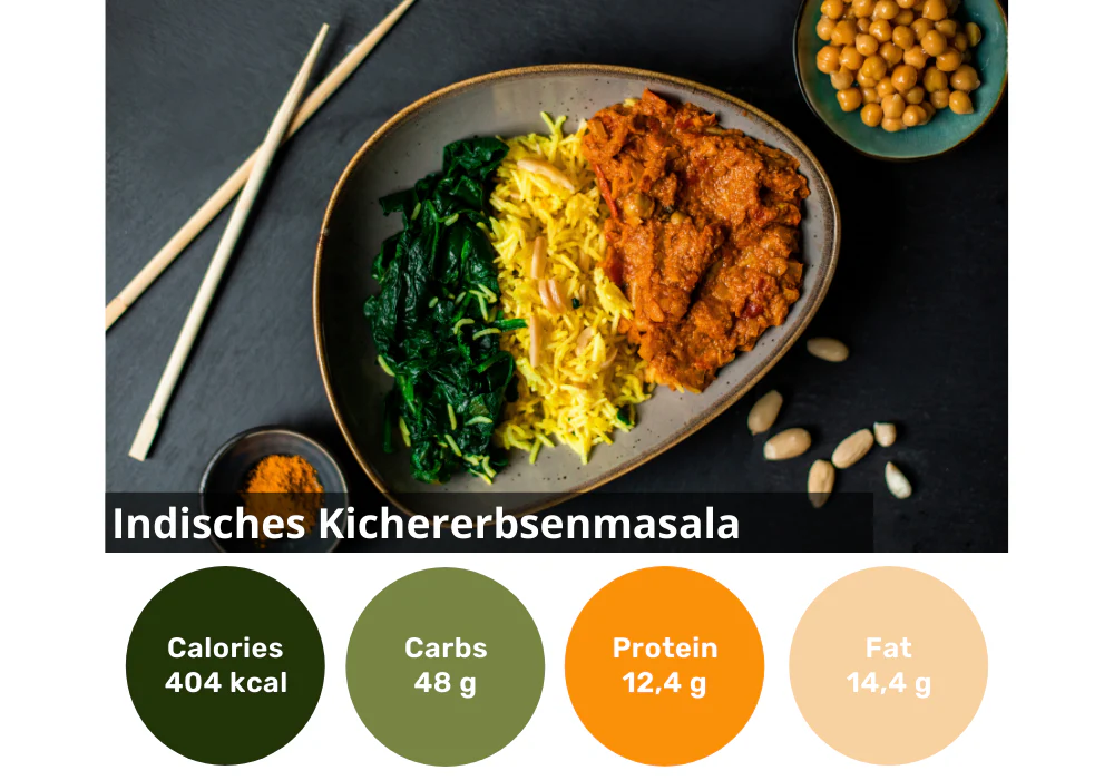 6er Curry Abnehm-Box - Image 4