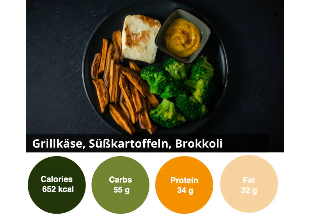 6er individuelle gesund Ernähren Box - Image 16