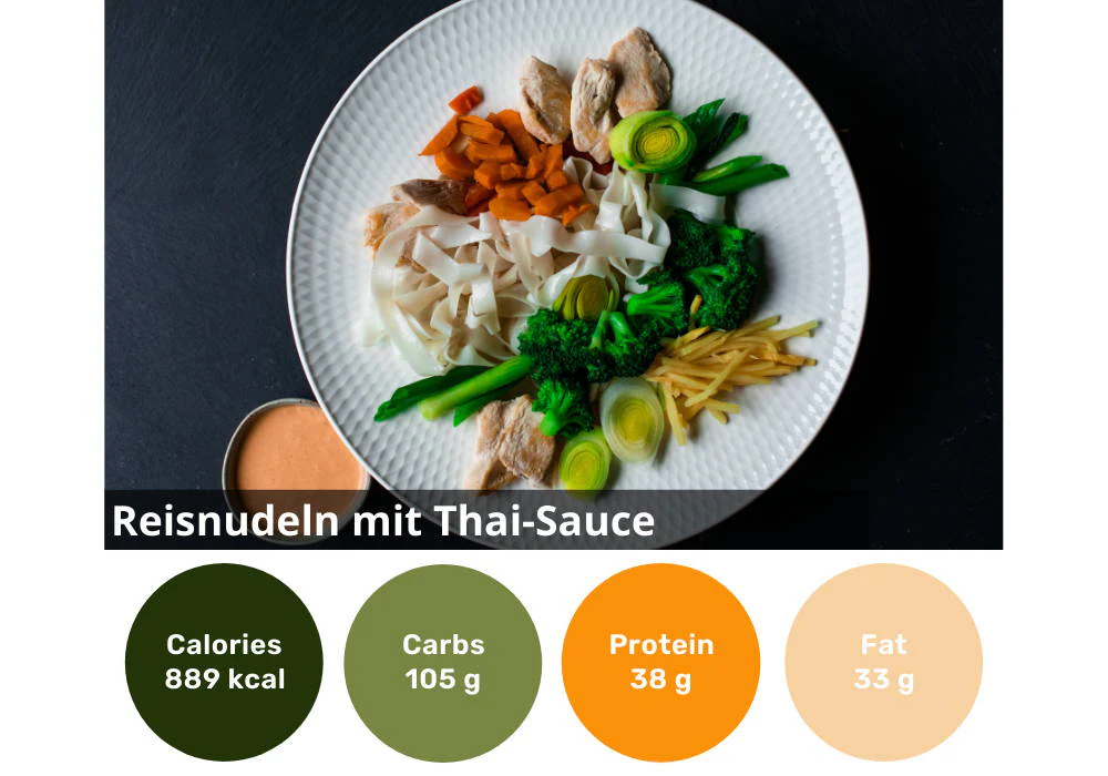 6er individuelle gesund Ernähren Box - Image 25