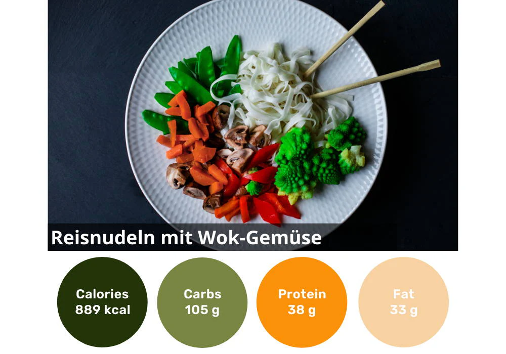 6er individuelle gesund Ernähren Box - Image 26