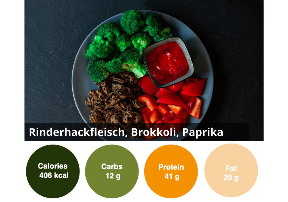 6er individuelle gesund Ernähren Box - Image 27