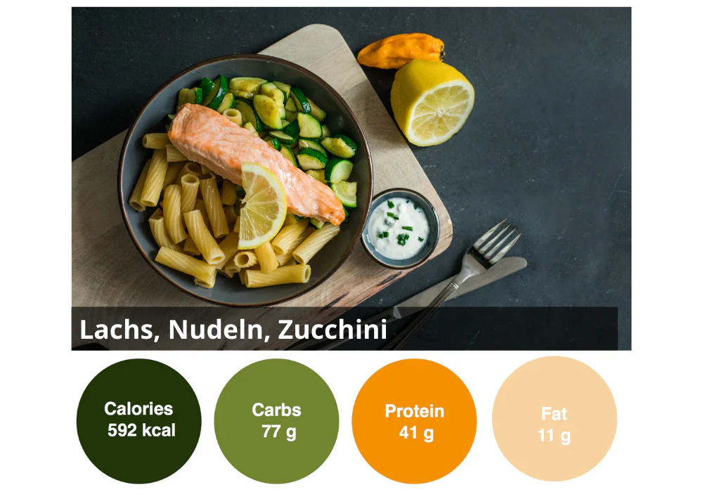 6er Meal-Box - Image 21
